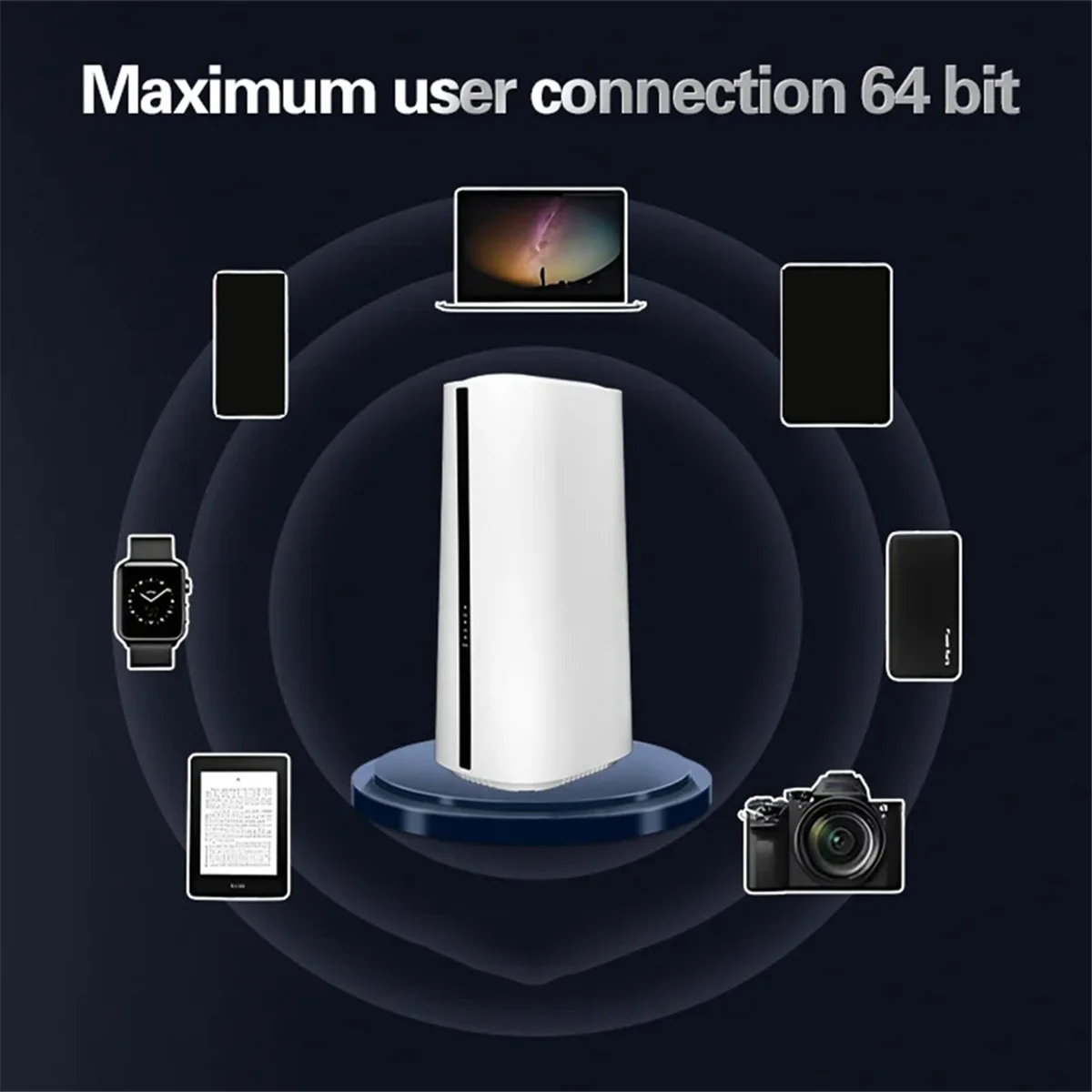 

BFYL-M55 V510 ESIM Modem 5G NR WiFi5 WiFi 6 Fixed Wireless Access AC1200 Indoor LTE CPE SIM Slot Cheap 5G WiFi Router EU-plug
