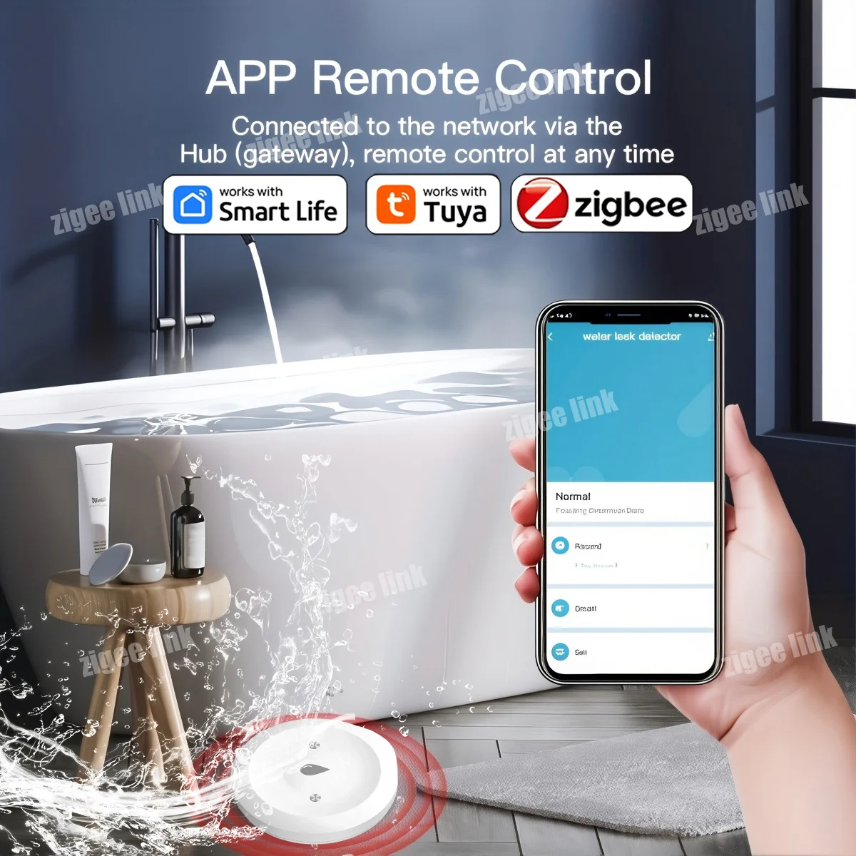 Zigbee 3.0 Watersensor Tuya Flood Lekdetector Alarm Waterlekkage Monitoring Smart Life Control Werk met Alexa