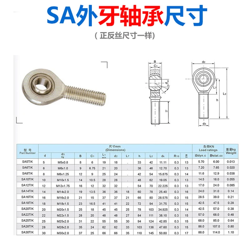 Rod End Joint Bearing Internal Thread Metric Female Right /Left Hand Connector SI5/SI6/SI8/SI10/SI12/SI14 PHSA T/K Ball Bearing