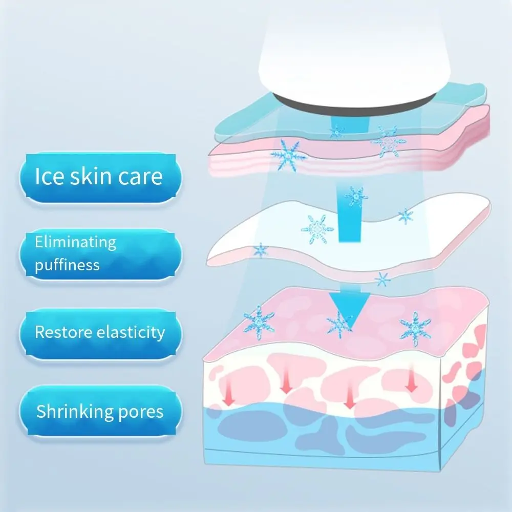 กระชับผิวซ่อมแซมอาการบวมน้ํา Eye POUCH ยกกระชับผิวอุปกรณ์ความงาม ICE กล้ามเนื้อ Instrument Face ICE Cooler Facial Cooling Massager