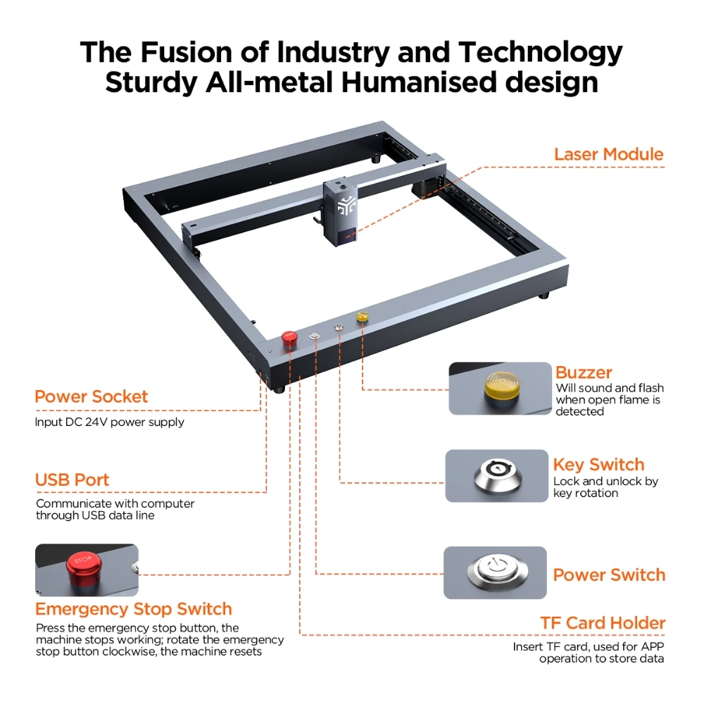 Macchina per incisione laser ACMER P2 33W APP WIFI Controllo offline Diodo blu CNC Taglio ad alta velocità con pompa di assistenza pneumatica automatica