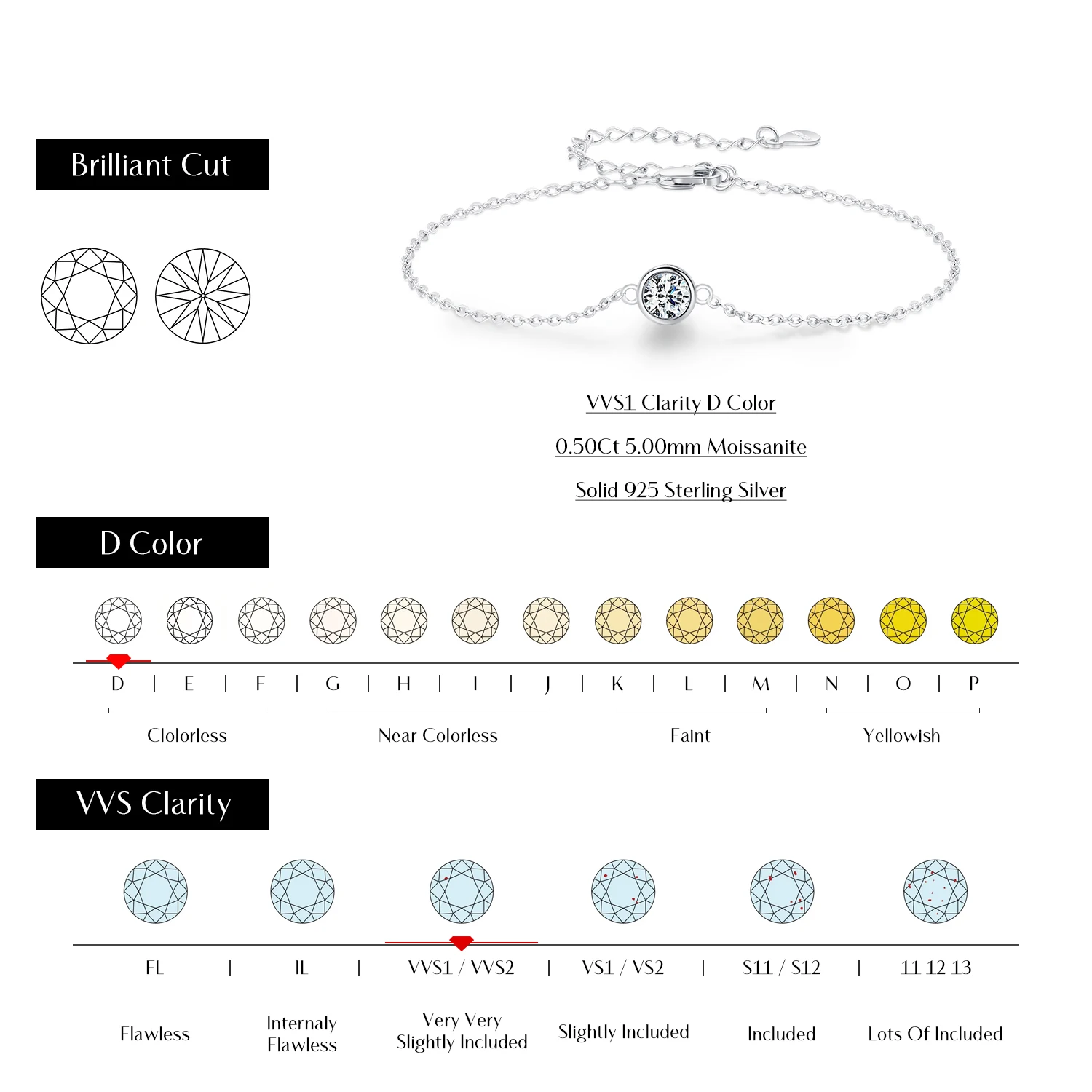 MODIAN 0.5CT Moissanite Bracelet 925 Sterling Silver Classic Link Chain Charms Bracelets For Women Luxury Wedding Jewelry 3