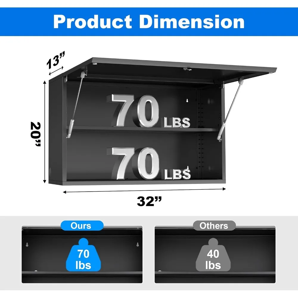Wall-Mounted Metal Garage Storage Cabinet with Door, Adjustable Shelves, and Lockable Feature for Tool Organization