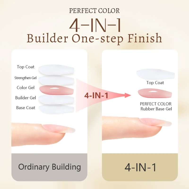 PERFECT COLOR Nude Pink Builder Gel 15ml Rubber Base Gel Natural Nail Strengthening Self Leveling Gel Pink Beige Nude Colors UV LED Lamp Cure Long Lasting Gel Manicure