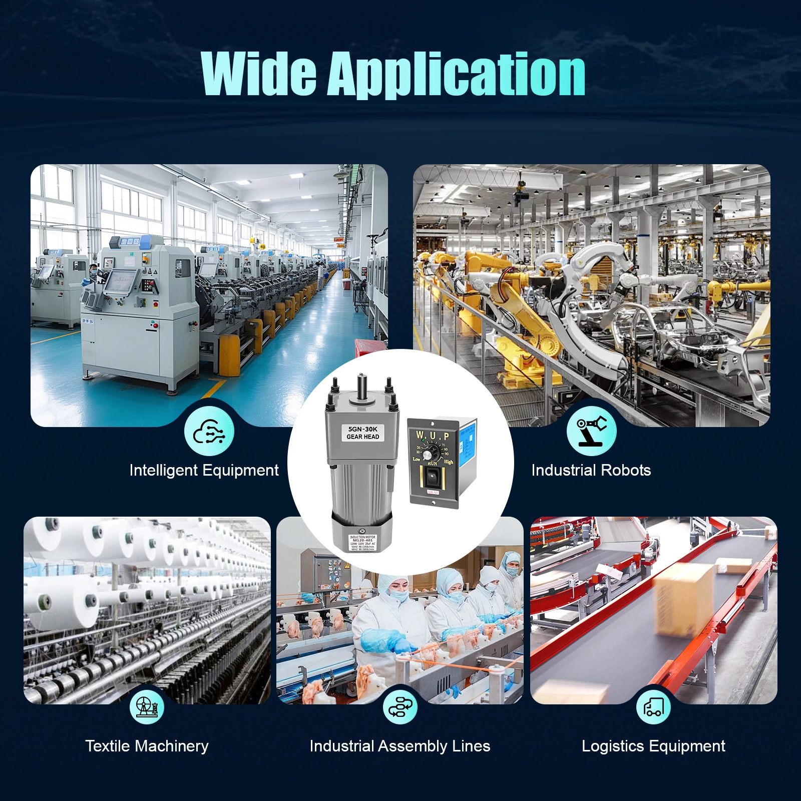 Variable Speed Motor, Speed Controller, Gear Box, High Torque AC Gear Reducer Motor for Industry, Robotics, Automotive