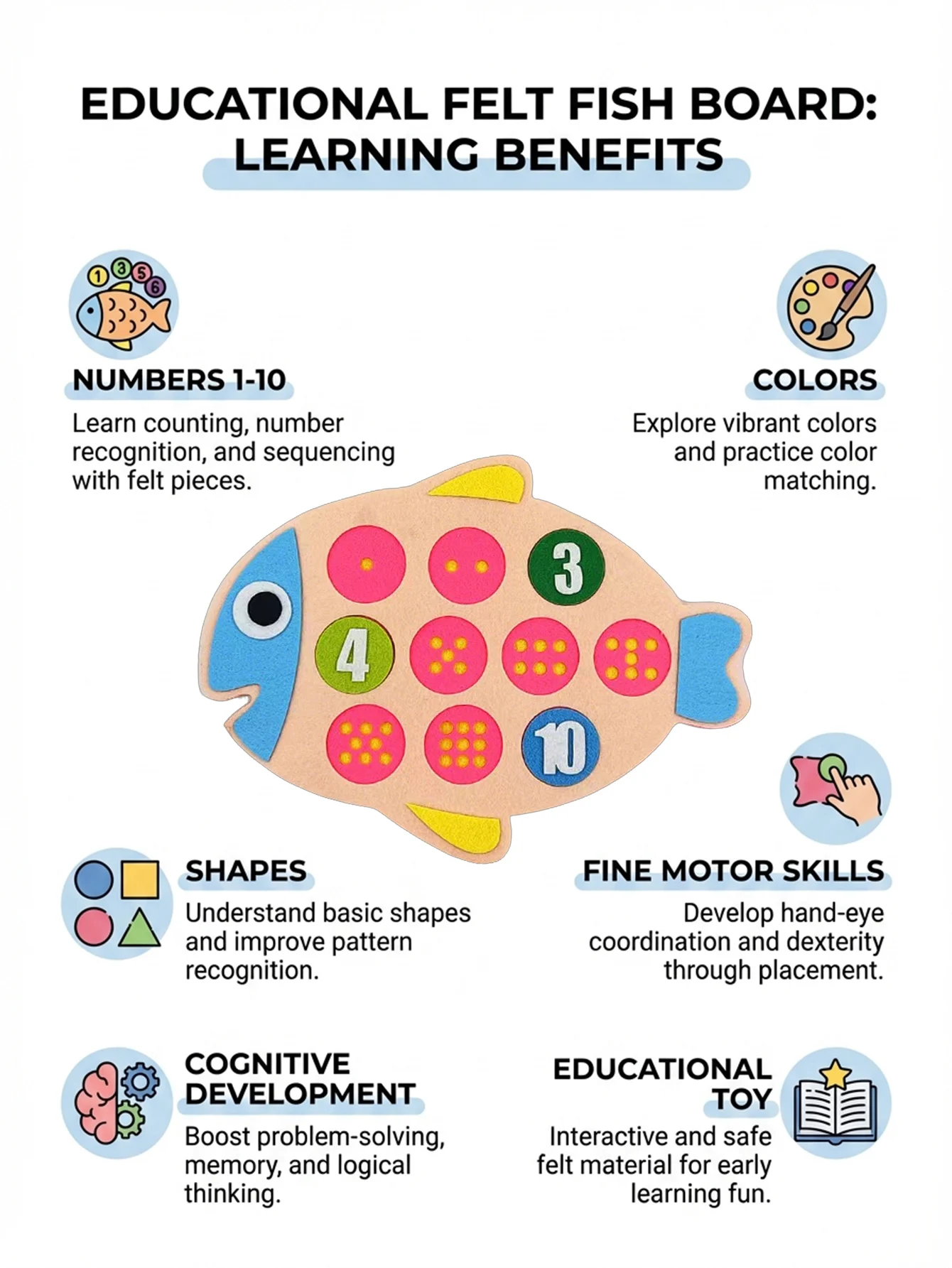 Gioco Montessori in Feltro con - Kids Education Number recensione e prezzo