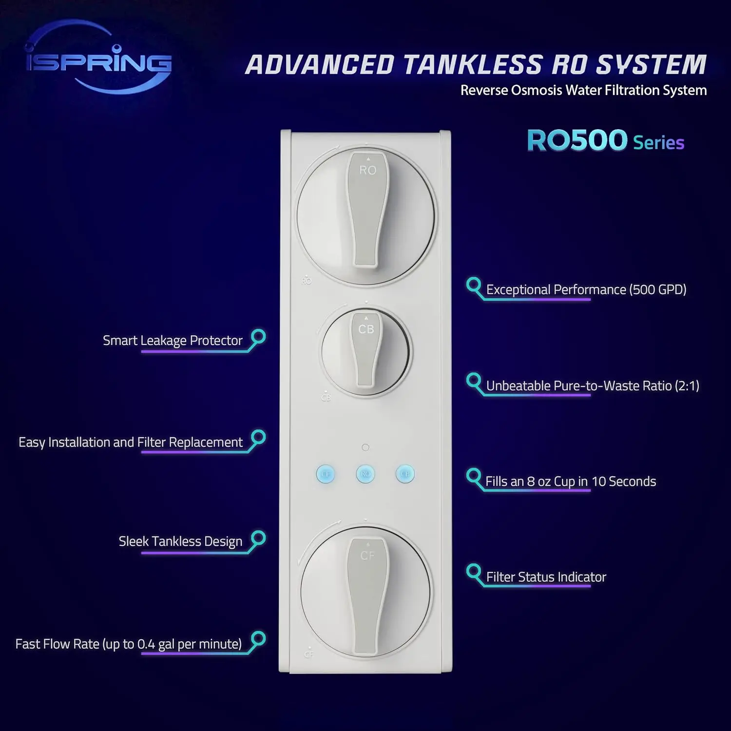 Imagem -02 - Ispring-tankless ro Osmose Reversa Sistema de Filtragem de Água Fluxo Rápido Escovado Torneira de Níquel 2:1 Pure t 500 Gpd Ro500-bn