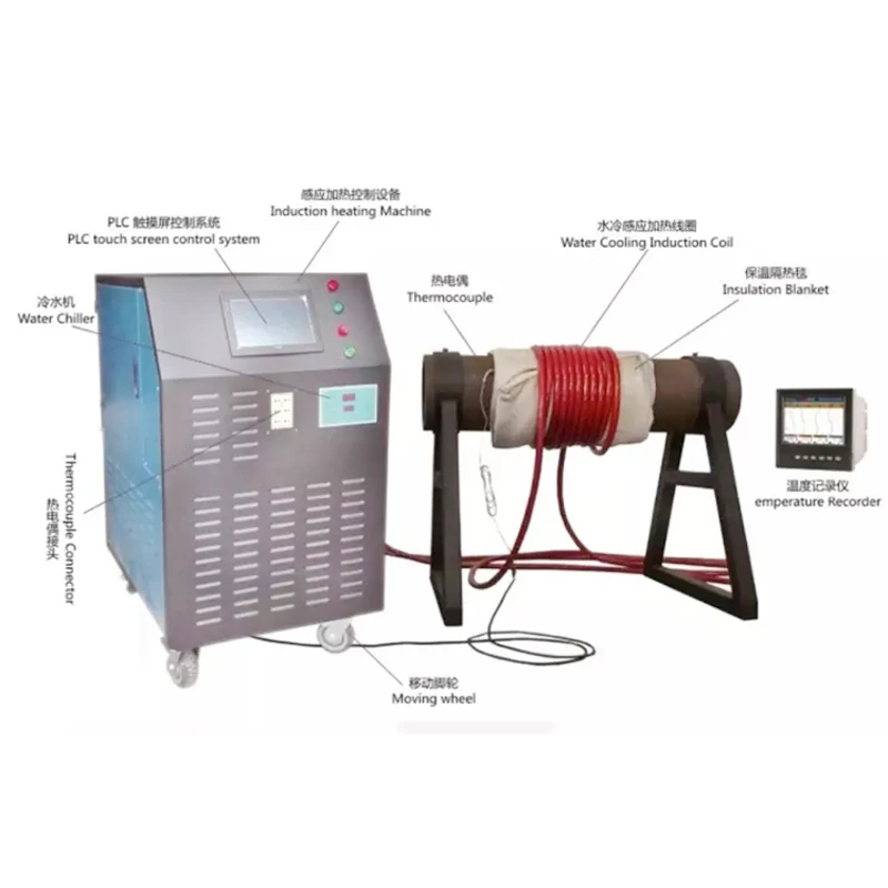 Pipeline PWHT Heat Treatment Machine Electromagnetic Induction Thermal Assembly/Disassembly Equipment