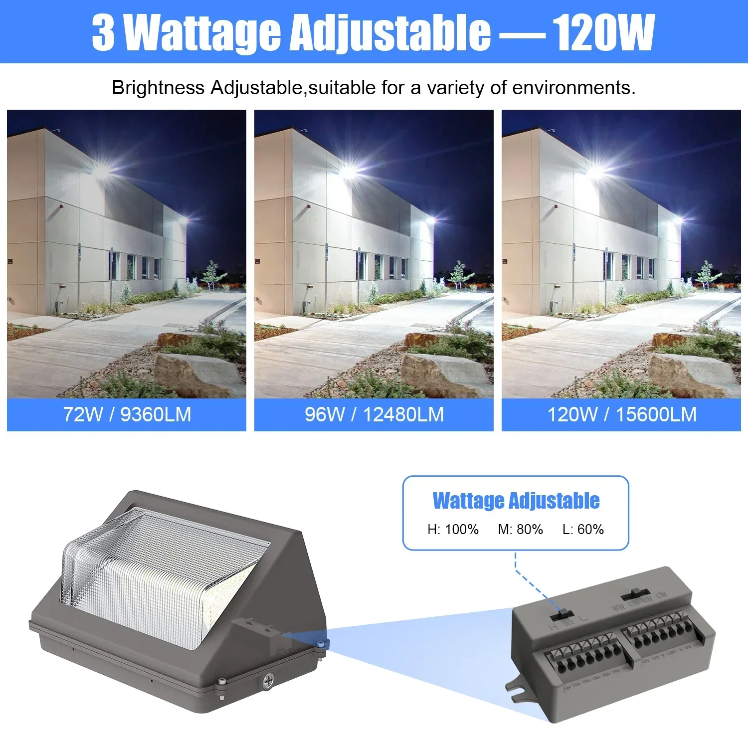 US Stock IP65 Outdoor Waterproof Industrial Outside Lighting Wall Mounted Garden 60W 80W 100W 120W 150W LED Wall Pack Light