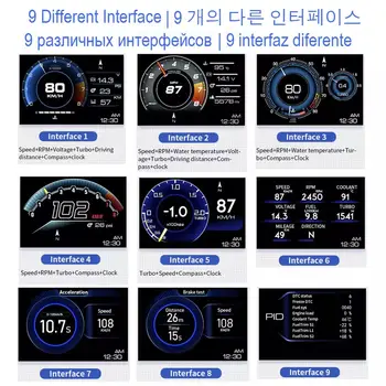 En Yeni A501 Araç Baş Üstü Göstergesi OBD2 Akıllı Araç HUD Turbo Göstergesi Dijital Kilometre Sayacı Güvenlik Alarmı Su ve Yağ Sıcaklığı RPM Otomatik Ölçüm Cihazı 10 best sales Obd devir - №1