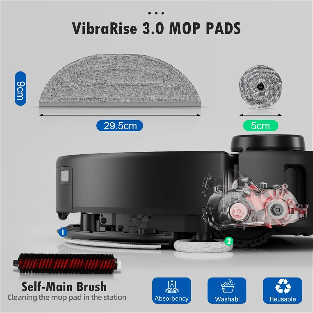 مجموعة ملحقات FZFZ للمكنسة الكهربائية الروبوتية S8 MaxV Ultra، والفرش الرئيسية، وأكياس الغبار، وقماش الممسحة، وملابس ممسحة الحواف، والمرشحات