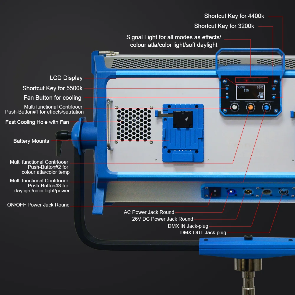 Professional Led RGB Panel Video Light 300W Yidoblo AI-3000C 2800K-9990K RGBW Photo Studio Light 95RA DMX Remote Control