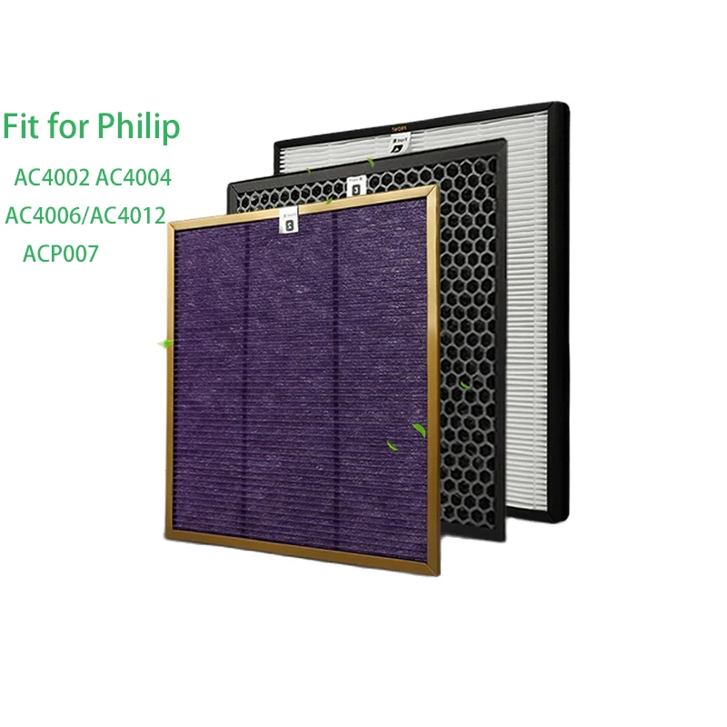 Replacement For HEPA + Carbon Filter + Formaldehyde Filter AC4121 AC4123 AC4124 For Philips AC4002 AC4004 AC4012