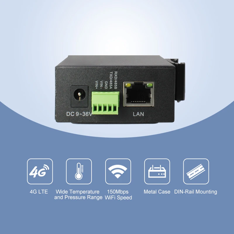 Smart M2M Industrial Serial Rs232 Rs485 to Gsm Gprs 3G 4G Wifi Rtu Dtu Tcp Ip Modem Module Wireless Dtu Iot Gateway
