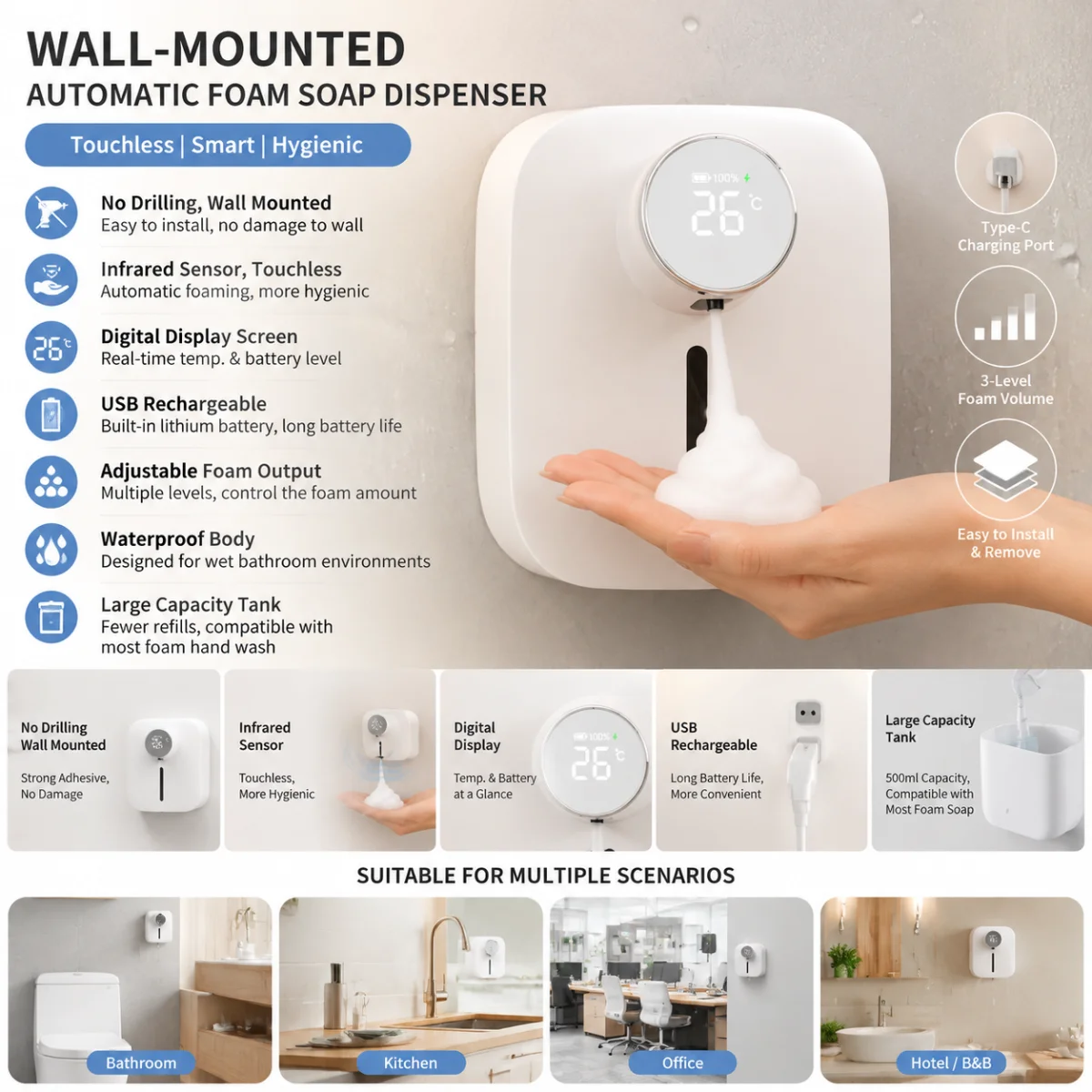 2026 New Upgrade Soap Dispenser Wall-mounted Rechargeable Temperature Display Liquid Soap Dispensers Sensor Foam Hand Sanitizer