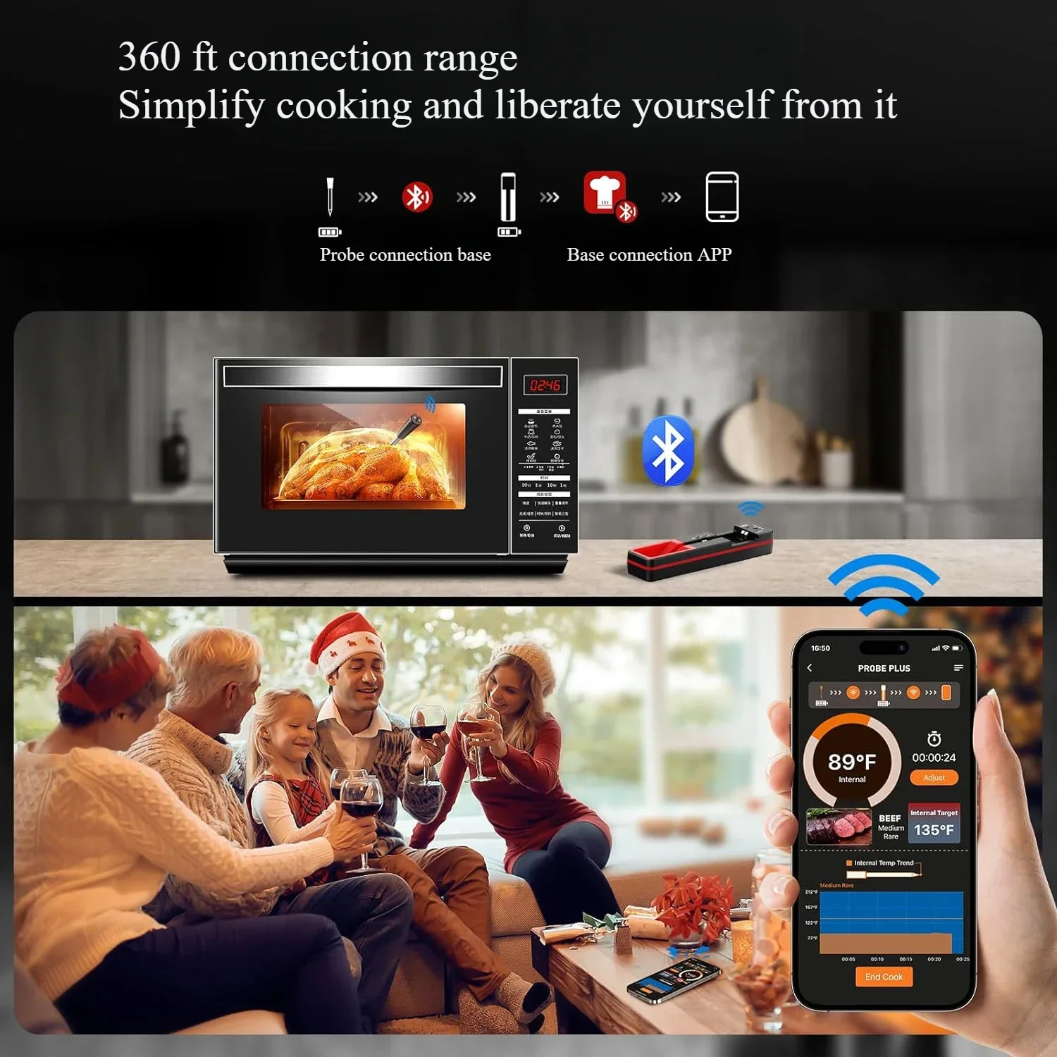 Hot Selling Smart Wireless Bluetooth Barbecue Thermometer for Home Use
