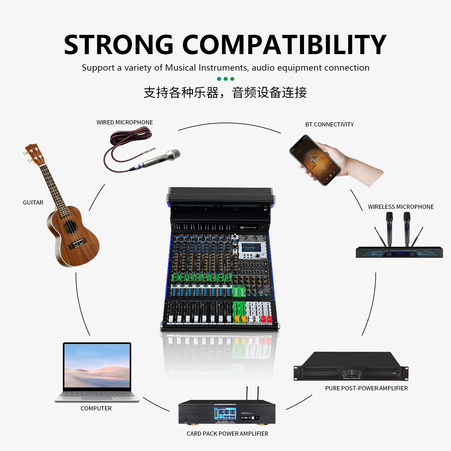 Рисунок 6 - Производители GAX-LM8 Pro продают