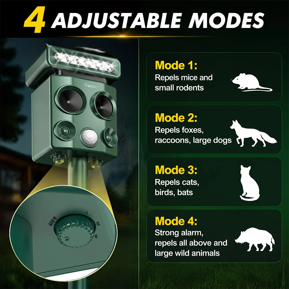 Solar Powered Animal Repellent, Outdoor Ultrasonic Animal Deterrent Device with Motion Sensor, Motion Detection LED Flash, Suita