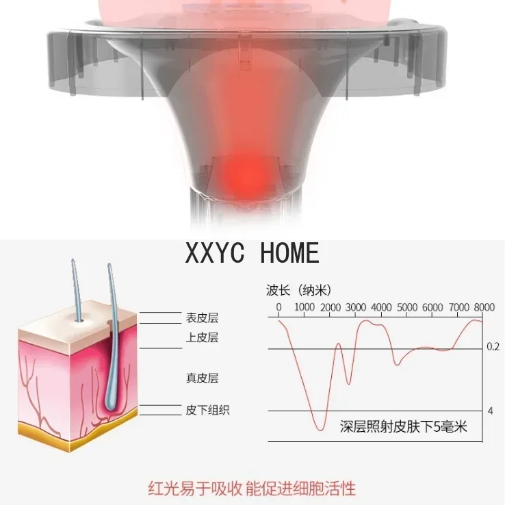 Electric Bidet Constant Temperature Heating Squat-Free Men and Women