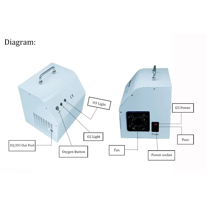 All-in-one ozone water oxygen generator