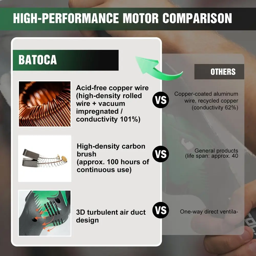 Buffing vs. Polishing a Car: What`s the Real Difference & Which One Does Your Paint Need?