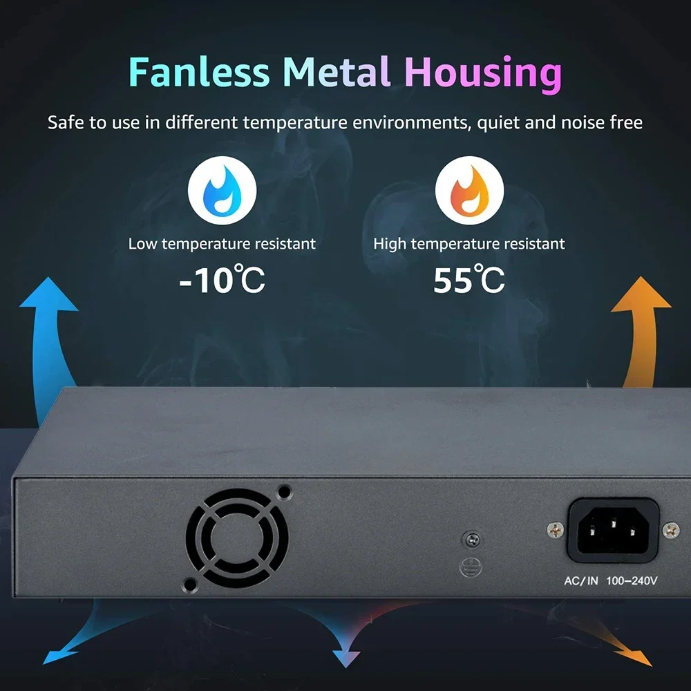 4 8 16 24 Port Network Ethernet Poe Switch Gigabit 48V Wireless AP 250M IEEE 802.3 af/at Power over Ethernet for PoE Camera IP