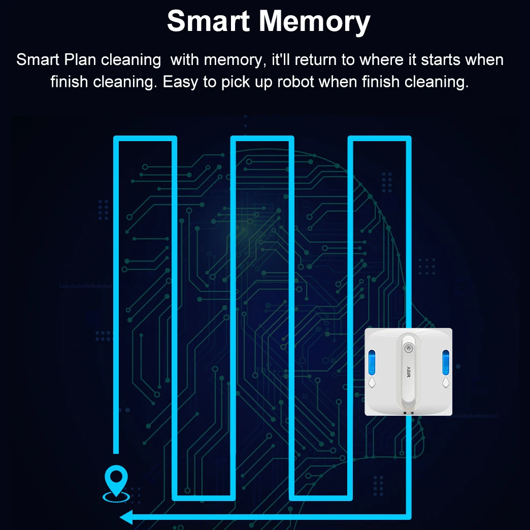 روبوت تنظيف النوافذ ABIR WD9، رذاذ الماء بأربعة اتجاهات، تقنية كشط عائمة، مستشعر ليزر، شفط مكنسة كهربائية 9000 باسكال، ذاكرة ذكية #6
