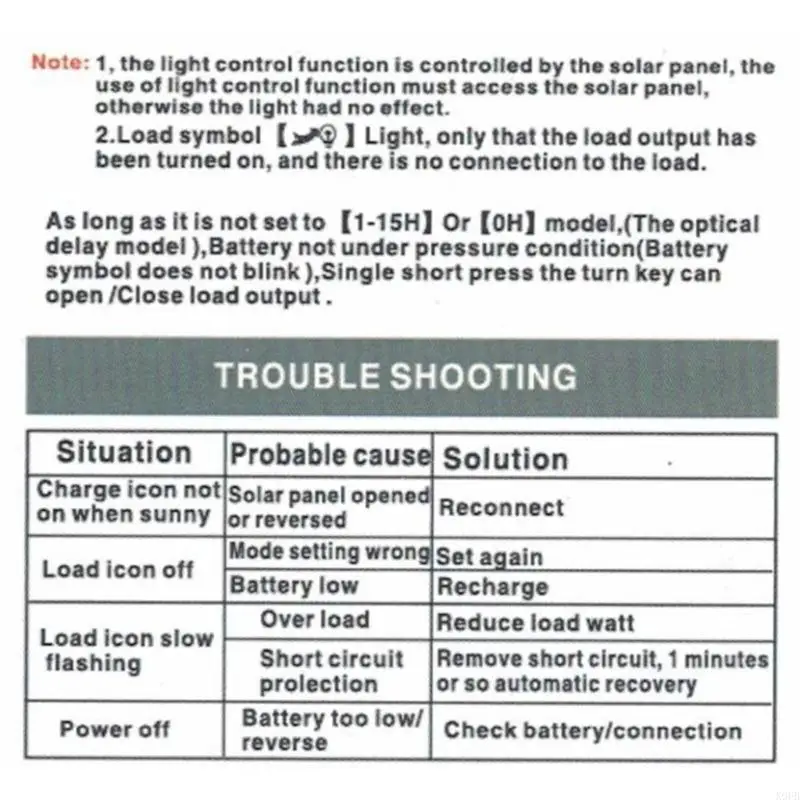 

K9FB 12V 24V Solar Controller 30/40/50/60A Solar Panel Regulator Easy to Use