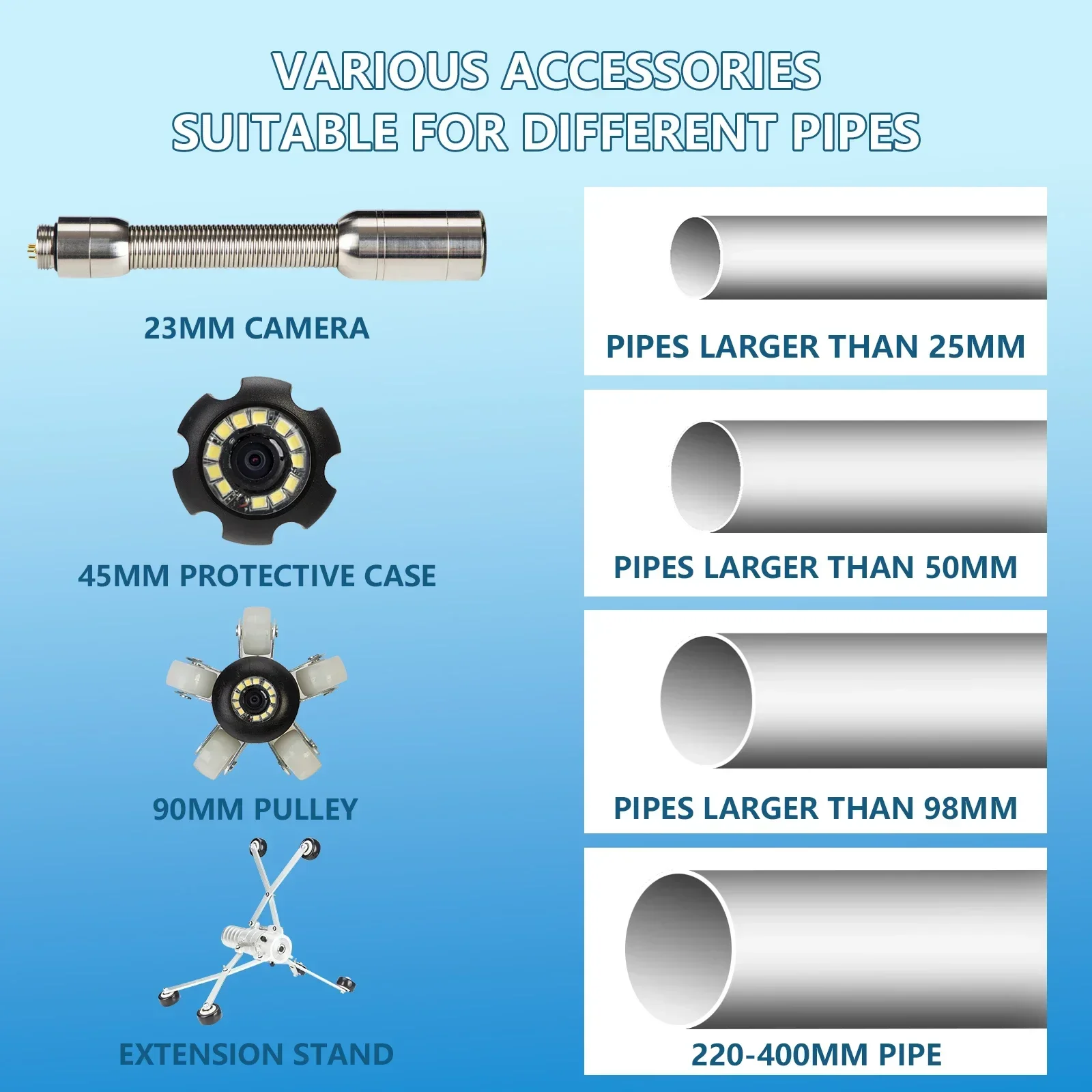 كاميرا أنابيب الصرف الصحي 1080P المنظار 512 هرتز التسوية الذاتية الصناعية 23 مللي متر رئيس استنزاف الأنابيب التفتيش كاميرا المجاري مع محدد #5