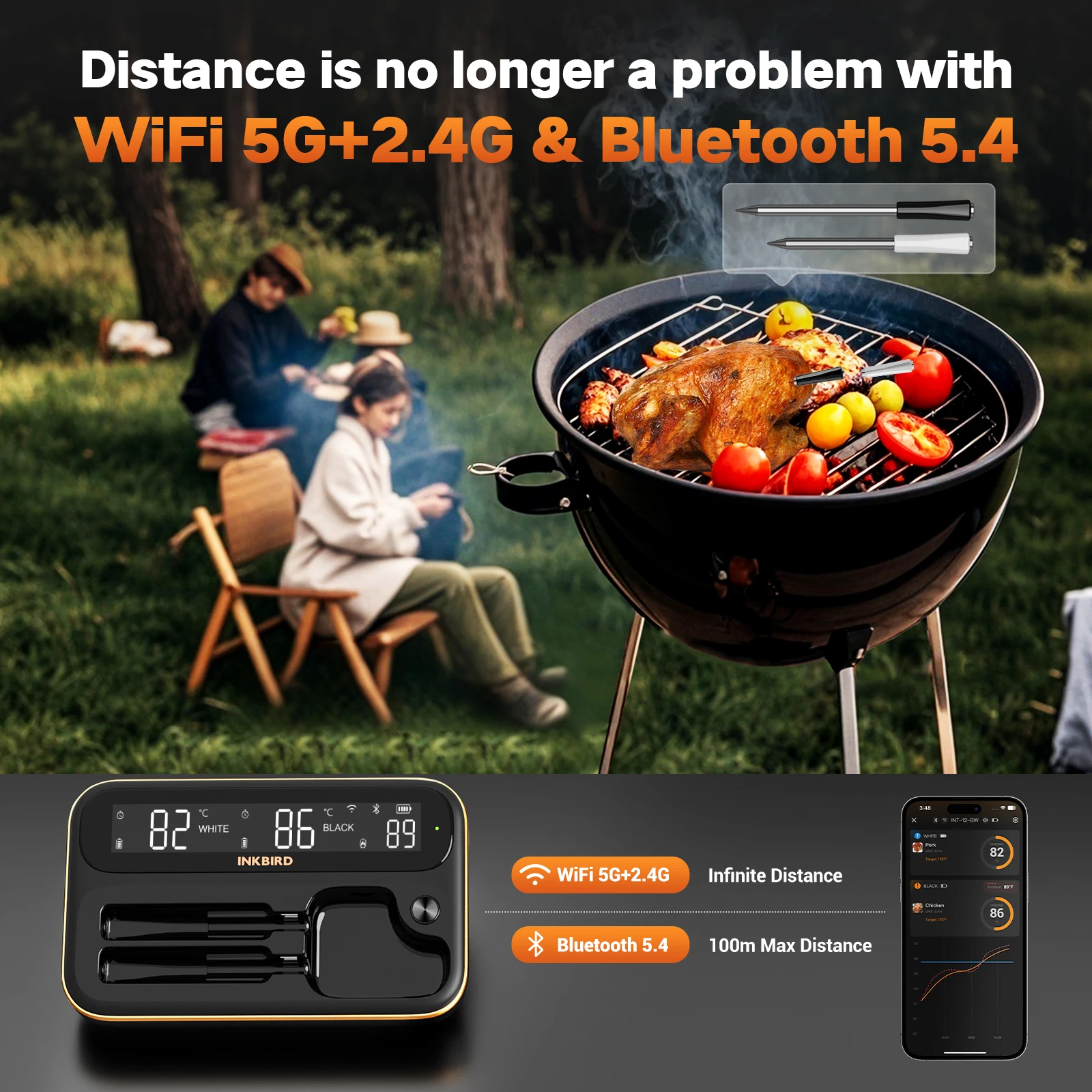 INKBIRD Dual Mode Wireless Meat Thermometer,Long Short Probe Combo,Backlit HD LCD,IP67 Waterproof&Alarm for BBQ Cooking Grilling