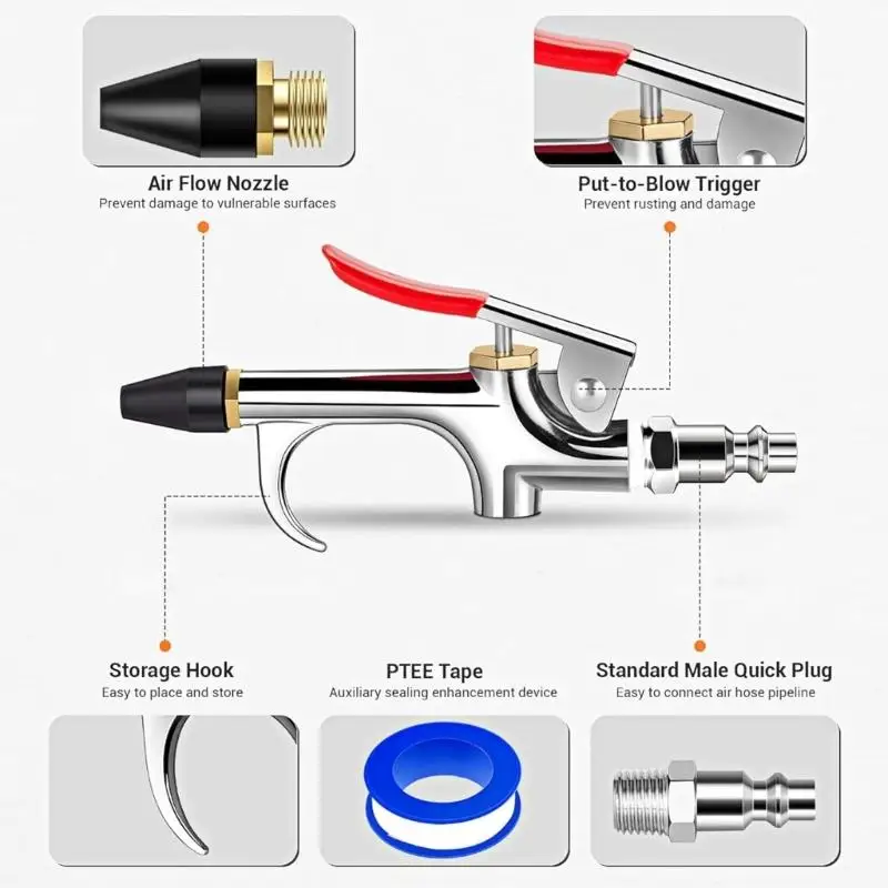 652F Heavy Duty Metal Pneumatic Blower Guns Tool Set/4Pieces MultiPurpose Design for Garage Cleaning and DIY Projects