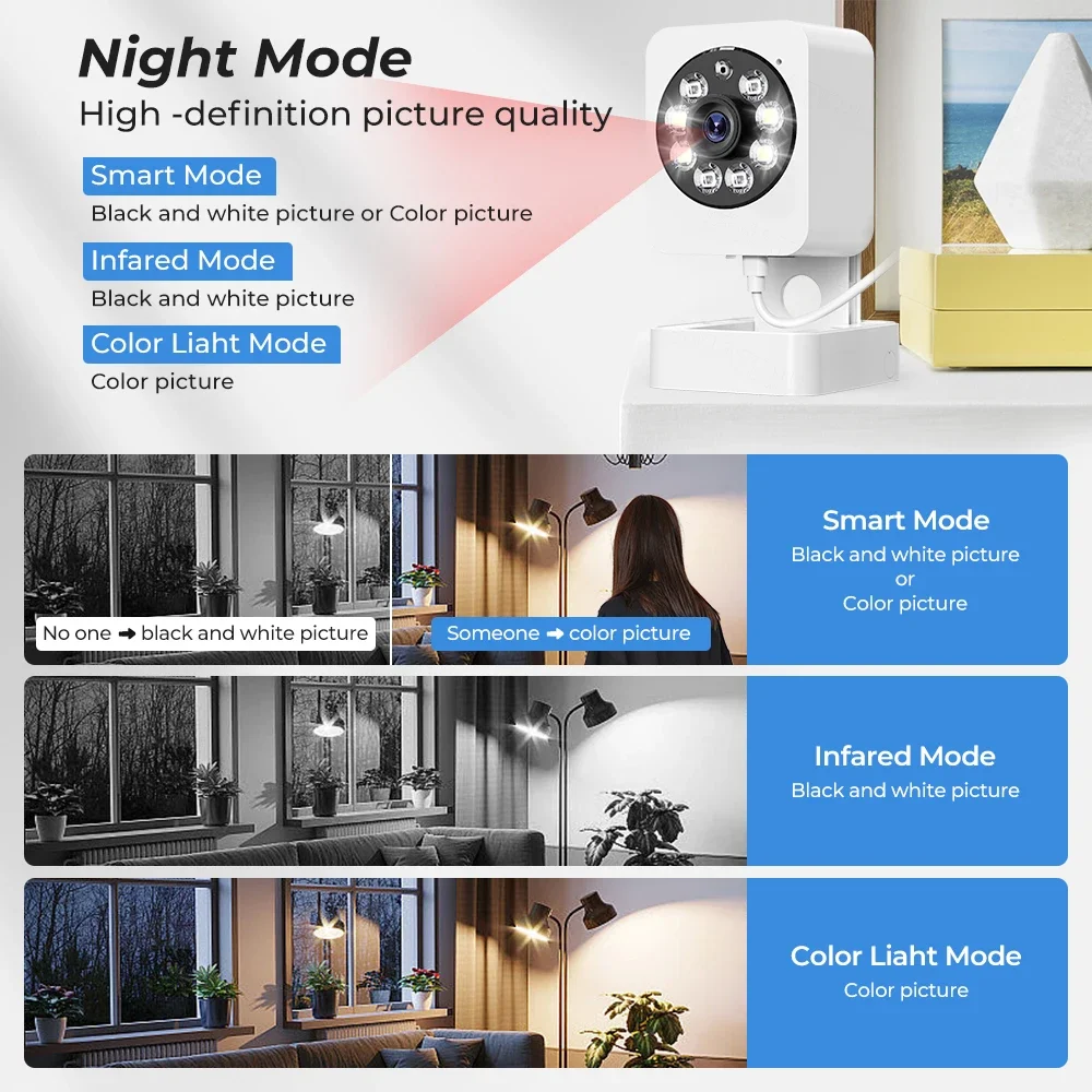 DIDSeth 5MP Mini Camera Tuya Smart Home Indoor Security PIR Motion Human Detection IP Camera Wifi CCTV Surveillance Camera