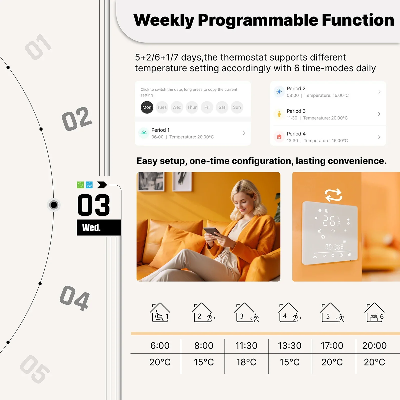 Tuya WiFi Smart ThermoandreTemperature Contrmatérielle, Water Bomicrophone, Chauffage électrique avec Alexa Google Homekit SmartThings