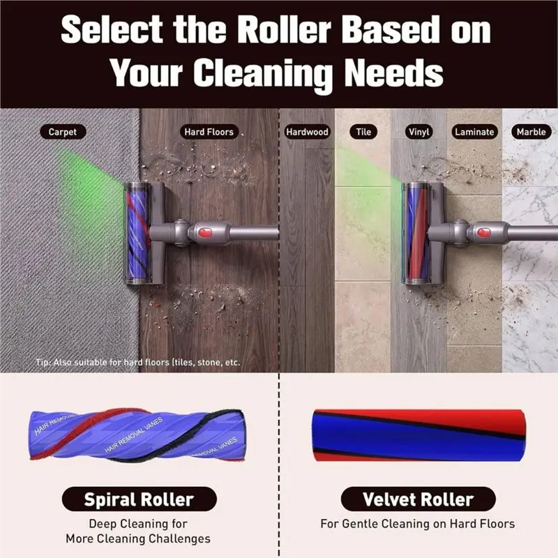 2026 New Dual Roller Vacuum Brush Head Kit For Dyson V7 V8 V10 V11 V15 Featuring Velvet Spiral Rollers, Green LED Floor Head