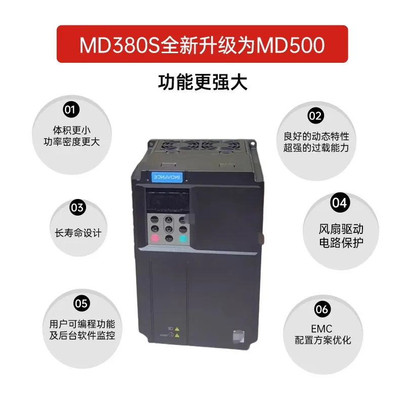 2026 INOVANCE MD290/MD310/MD500/MD600 series universal three-phase 380V frequency inverters