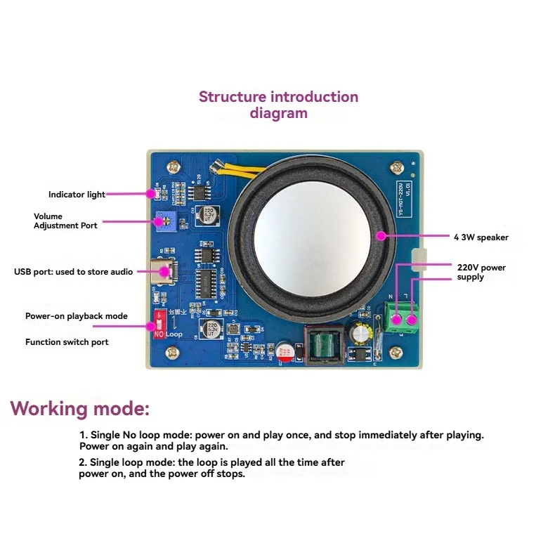 Voice power-on player MP3/wav chess and card room hotel corridor modification induction playback prompt M0T-220V