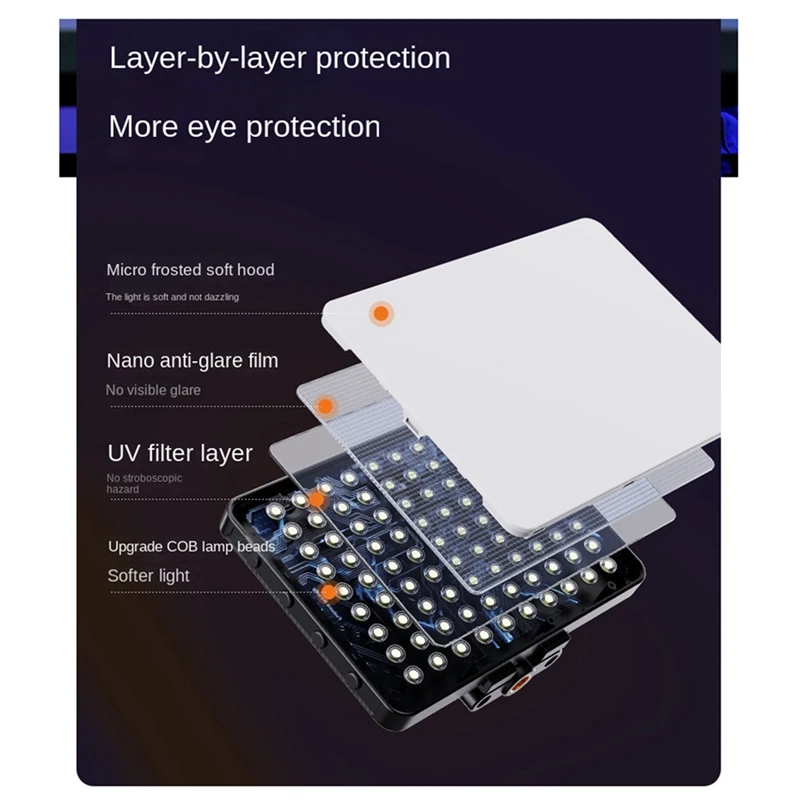 Ładowana lampka do napełniania Mini RGB na telefon, podkładka, do makijażu, Selfie, Vlog