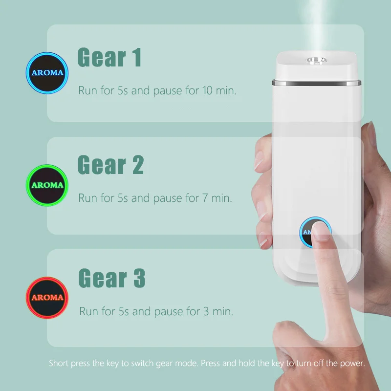 USB Aroma Burner Penyebar Cerdas Aromaterapi Portabel Mobil Dupa Elektronik Aroma Perangkat untuk Rumah Kantor Humidifier