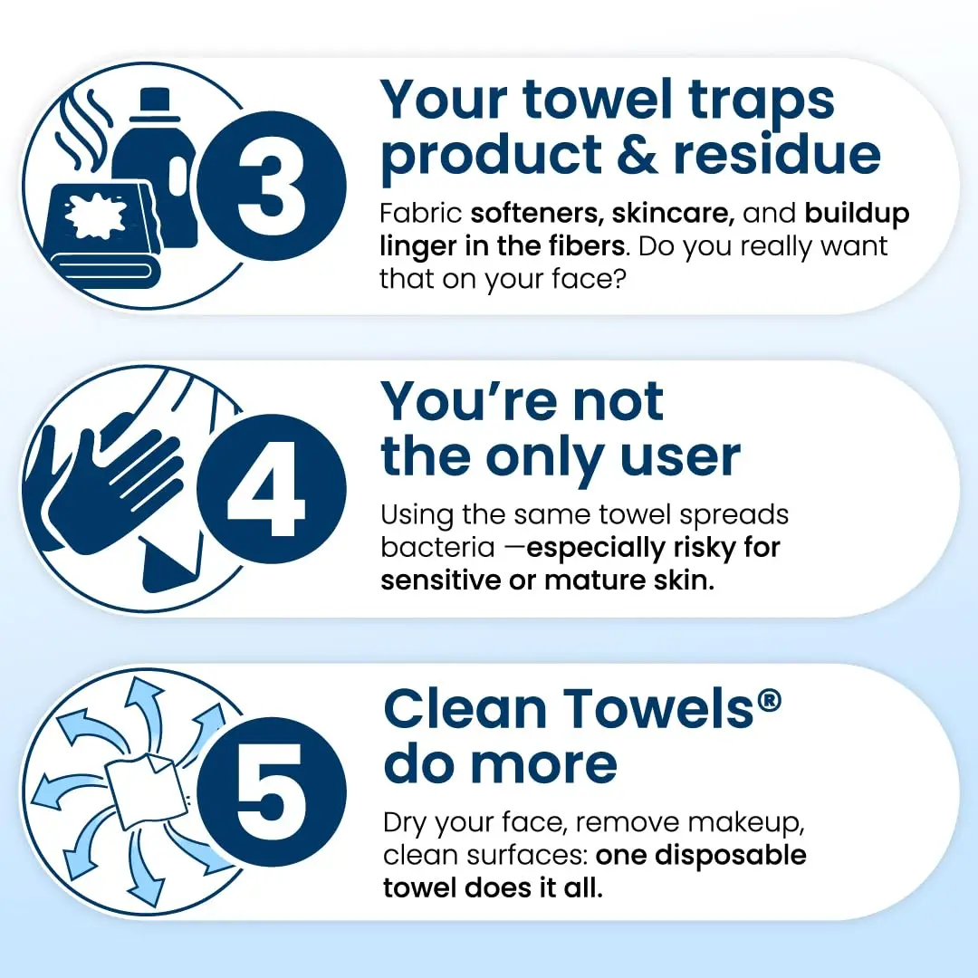 100% USDA Biobased Face Towel, Disposable Face Towelette, Eczema Association Accepted, Makeup Remover Dry Wipes, Ultra Soft, 25 Ct - view 6