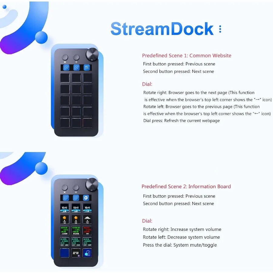 لوحات المفاتيح البصرية StreamDeck، زر LCD، 15 مفتاحًا، زر StreamDeck يخصيص وحدة تحكم إنشاء المحتوى المباشر للكمبيوتر الشخصي