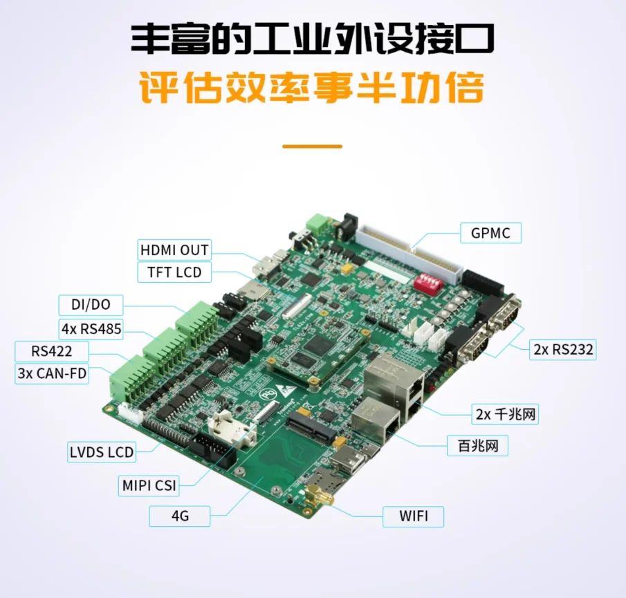 Chuanlon TI AM62x مجلس التنمية الصناعية AM6254/6232/6231 ARM A53 ترقية AM335x