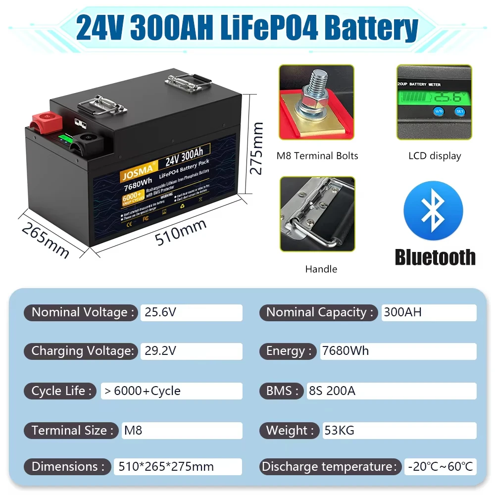 Thumbnail 2 - #38 Best Power Stations to Buy In 2026