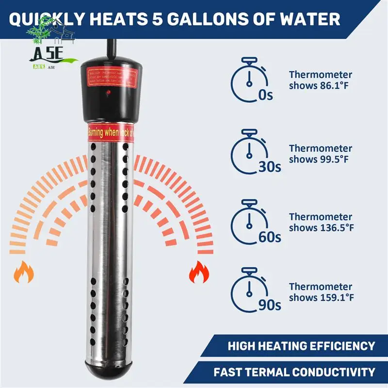 

A05E-Игружной нагреватель, портативный электрический погружной мгновенный водонагреватель, используемый в бассейне, ванне, вилке стандарта США