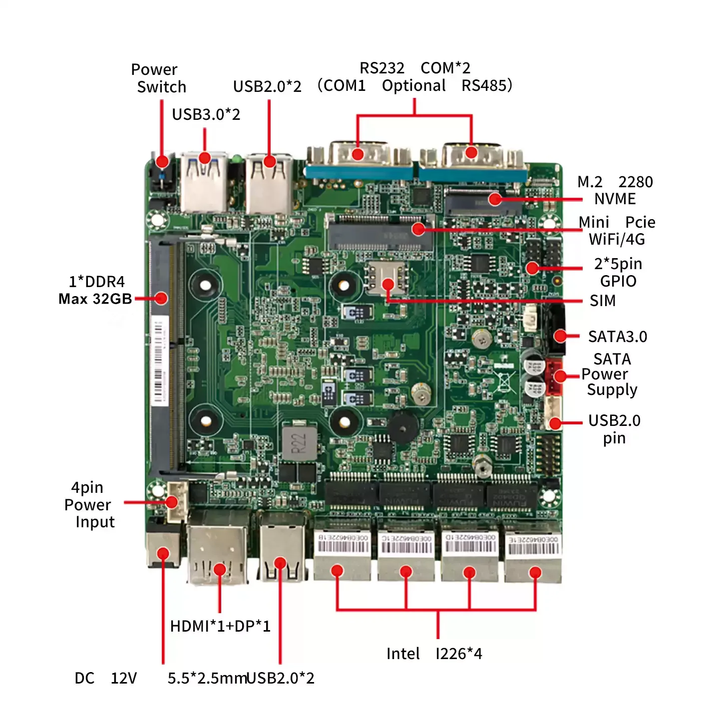 Topton Intel N150 Fanless Mini PC N100 4 x2.5G LAN I226-V 2*COM DDR4 NVMe Efficient Cooling Solid Firewall PC Industrial Compute