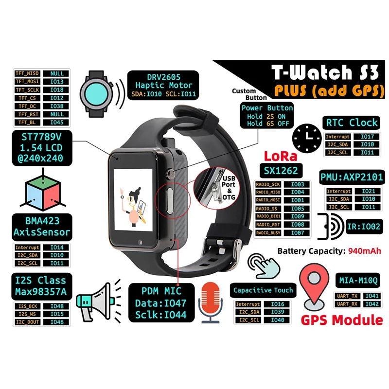 T-Watch-S3 Plus Programmeerbaar tastbaar horloge ESP32-S3 Withgps Lora Programmeerbaar ontwikkelingshorloge