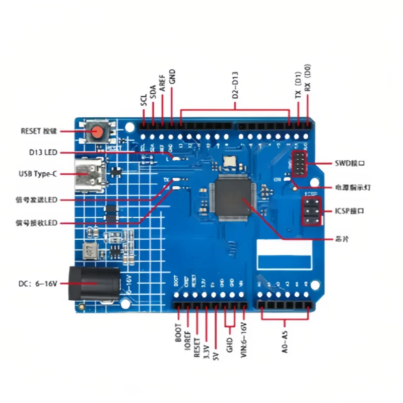 For Arduino UNO R4 Minima ESP32-S3 Type-C USB board WIFI Edition Development Board Compatible Programming Learning Controlle