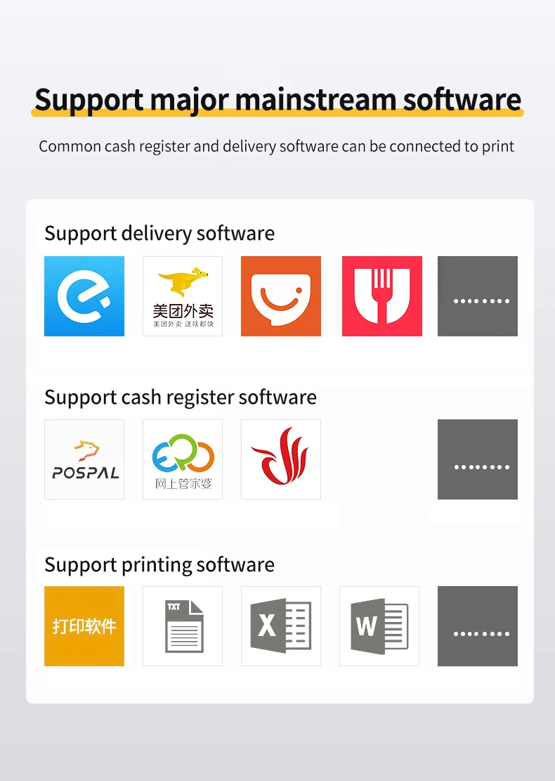 Thermal Receipt Printer, 58mm Max-Width POS Printer with High-Speed Printing Small POS Bill Printer for Restaurant Sales Retail