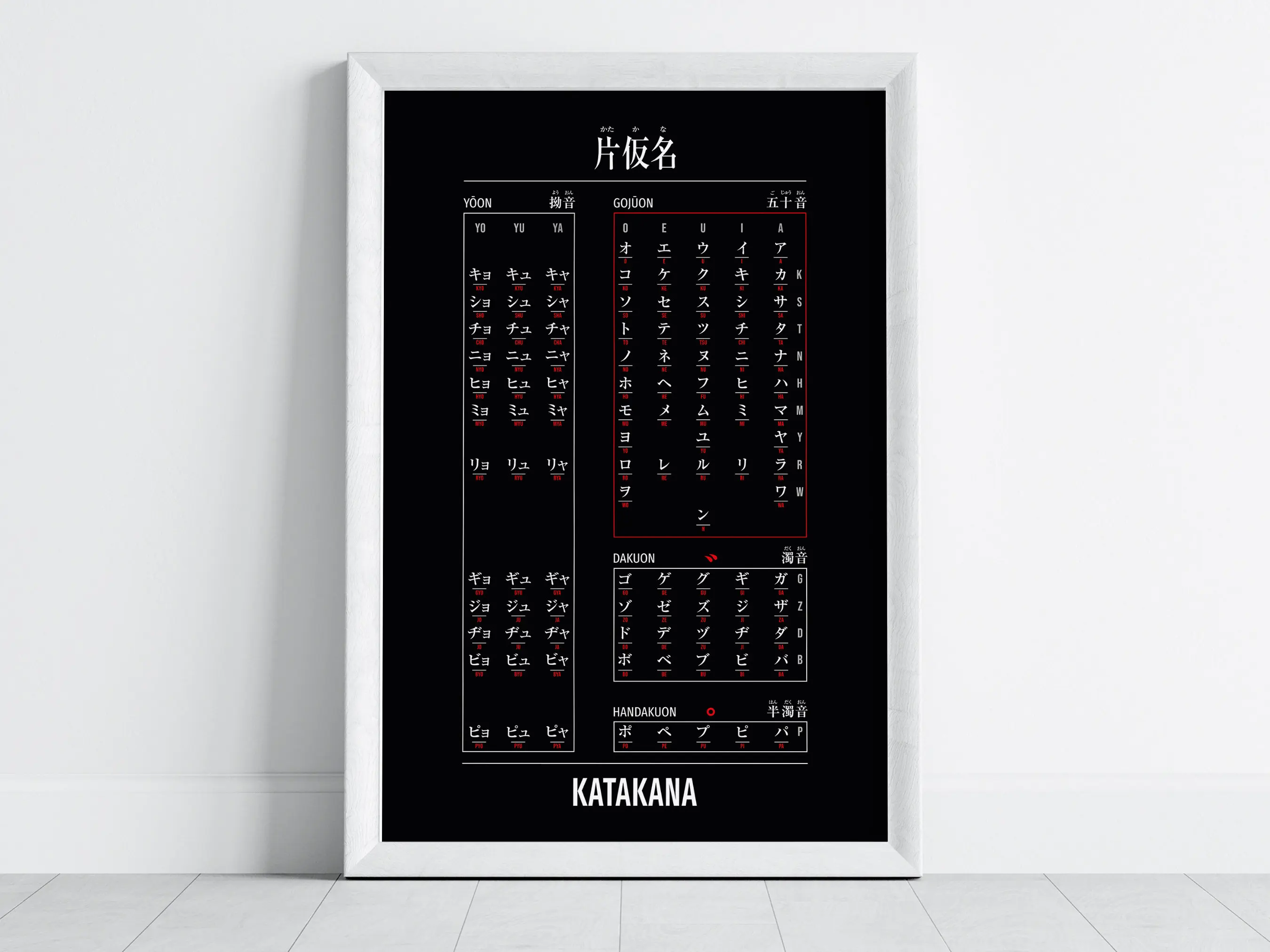 Modern Minimalist Art Print Japanese Alphabet Poster Hiragana Katakana School Education Children Room Decoration