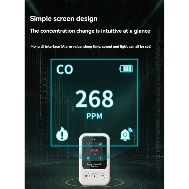 M13K-Detection Carbon Dioxide CO Detector With Alarm, Portable Carbon Monoxide Concentration Monitoring