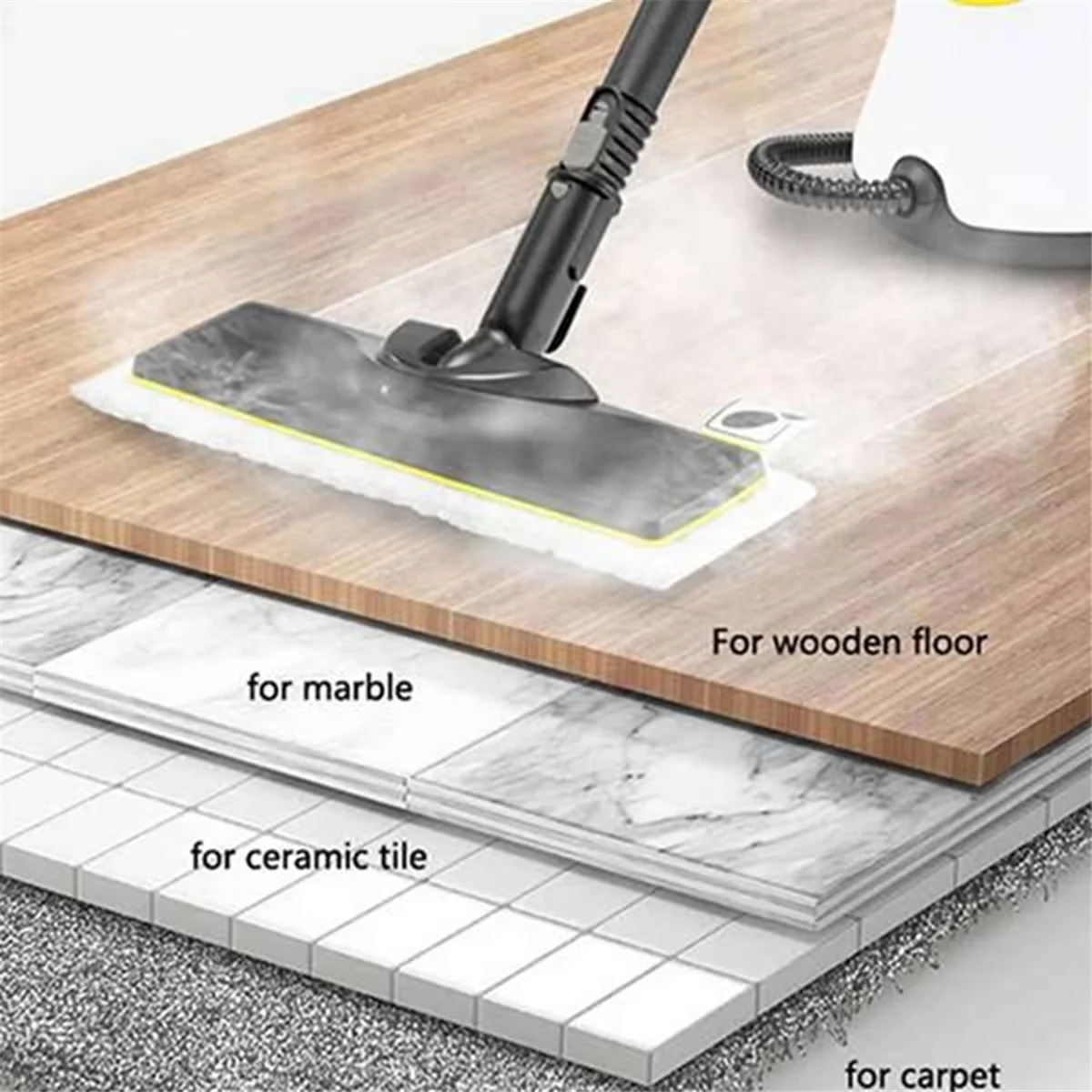غطاء ملابس ممسحة البخار لـ Karcher Easyfix SC2 SC3 SC4 SC5 أجزاء المكنسة الكهربائية المحمولة وسادة ممسحة من الألياف الدقيقة
